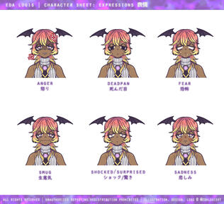 facial expressions
